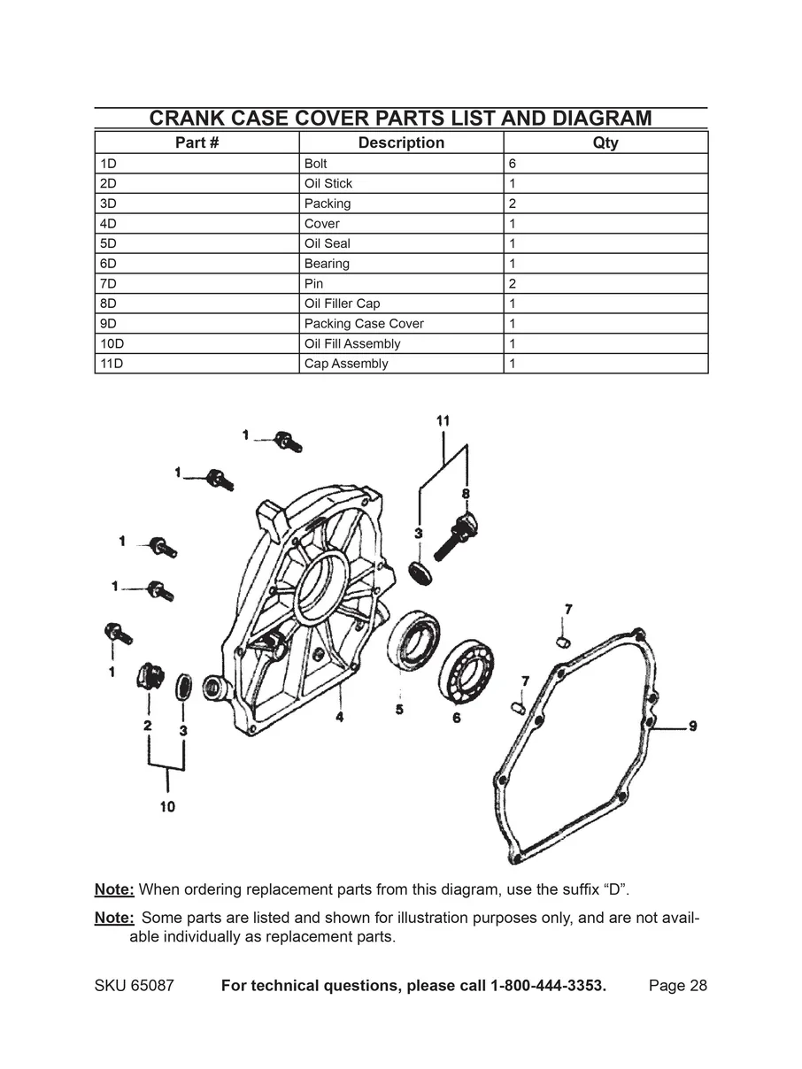 PACIFIC HYDROSTAR, 65087, IPL.28